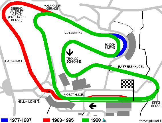 Österreichring, progetto 1988